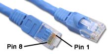 Token Ring Проволока пара 1 и 3   10BaseT пара проводов 2 и 3   100BaseT пара проводов 2 и 3   100BaseT4 проводная пара 1, 2, 3 и 4   VG-AnyLAN пара проводов 1, 2, 3 и 4   Назначение контактов и цветовой код кабеля для разъема RJ45   Штыревые пары проводов EIA / TIA 568A EIA / TIA 568B IEC REA DIN 47